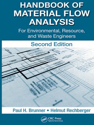 cover image of Handbook of Material Flow Analysis